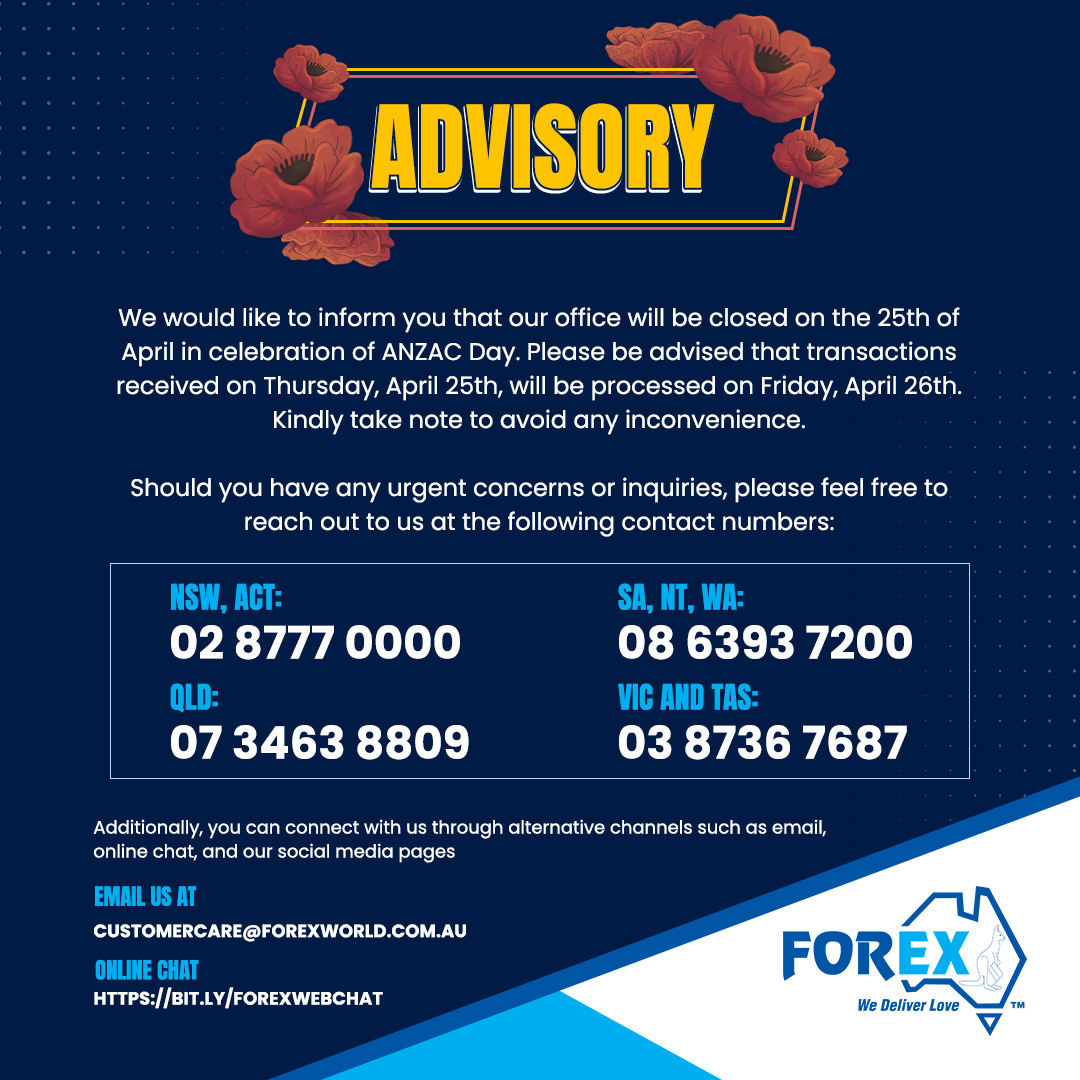Forex World Australia Advisory ANZAC 2024