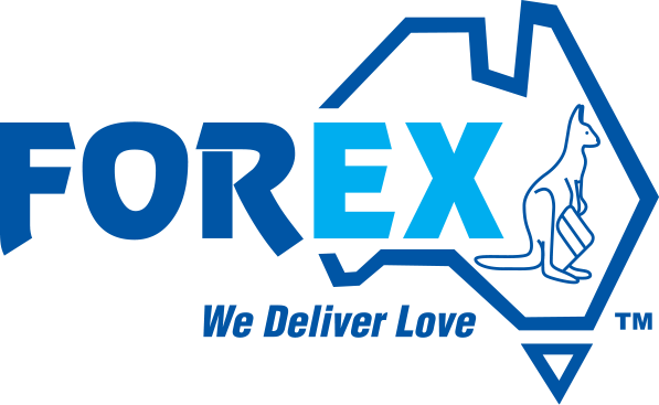 Forexworld Forexworld